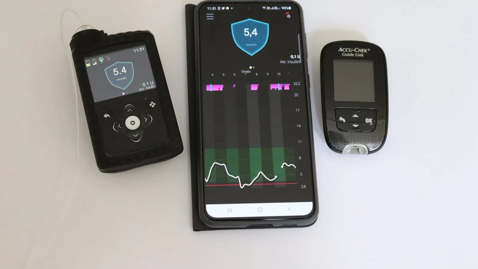 An insulin pump beside a phone app and a glucose meter